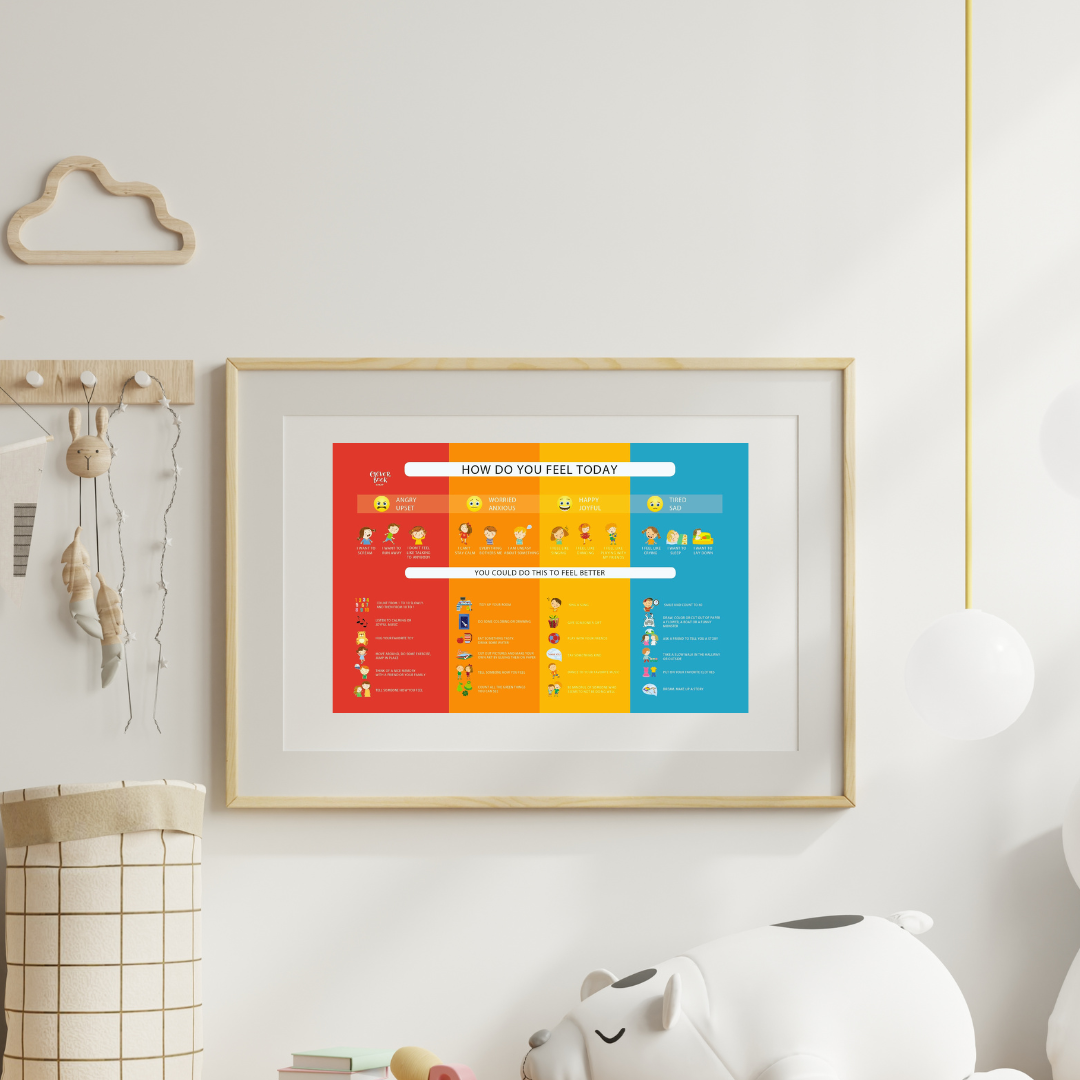 Ultimate Emotion Mastery Bundle for Kids CleverBook UK