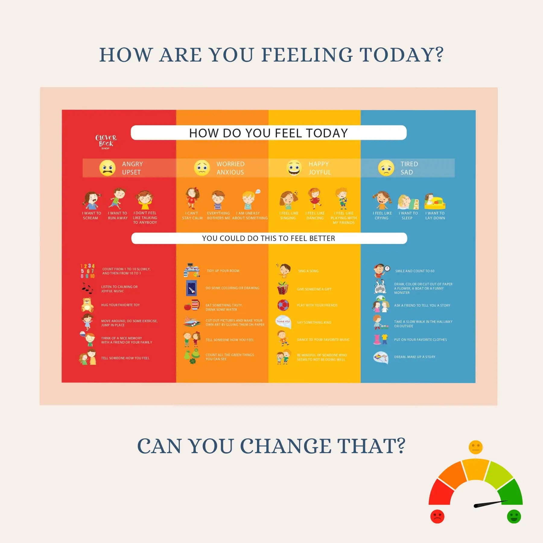 Feelings Navigator Bundle: Poster & Puzzle Cards CleverBook UK