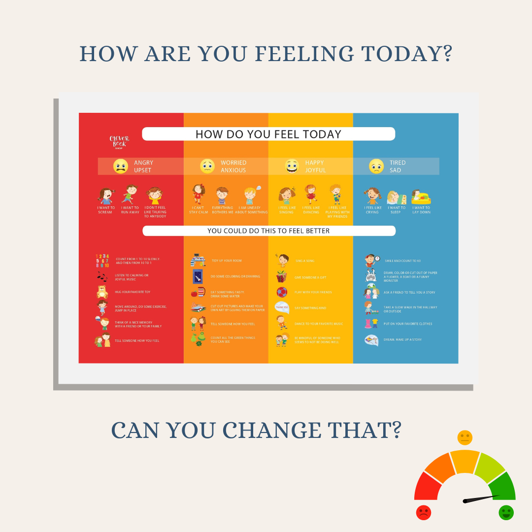 Ultimate Emotion Mastery Bundle for Kids CleverBook UK
