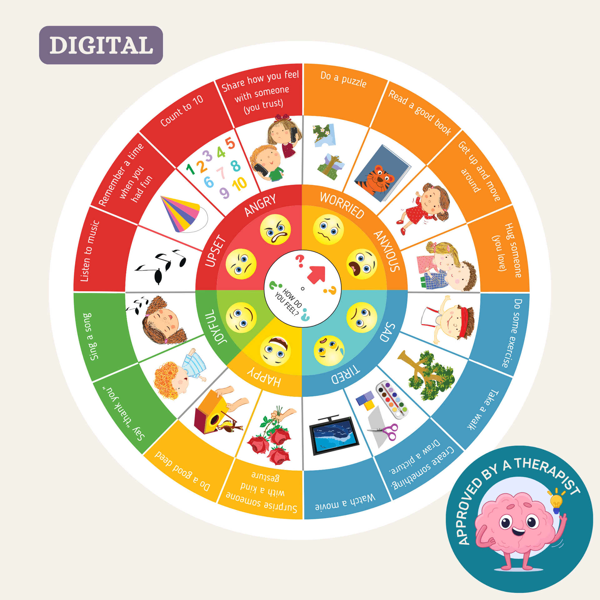 my-emotions-wheel-clever-book for Coping Skills Wheel Printable Free My Emotions